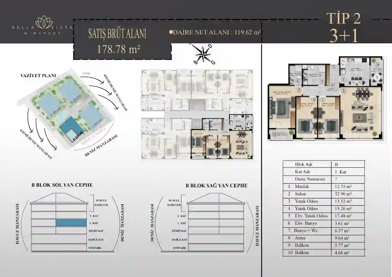 Image of Bella Vista