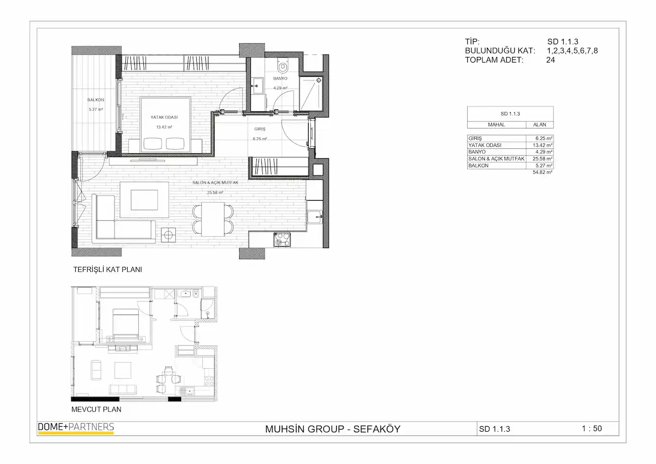 Image of Centric Istanbul