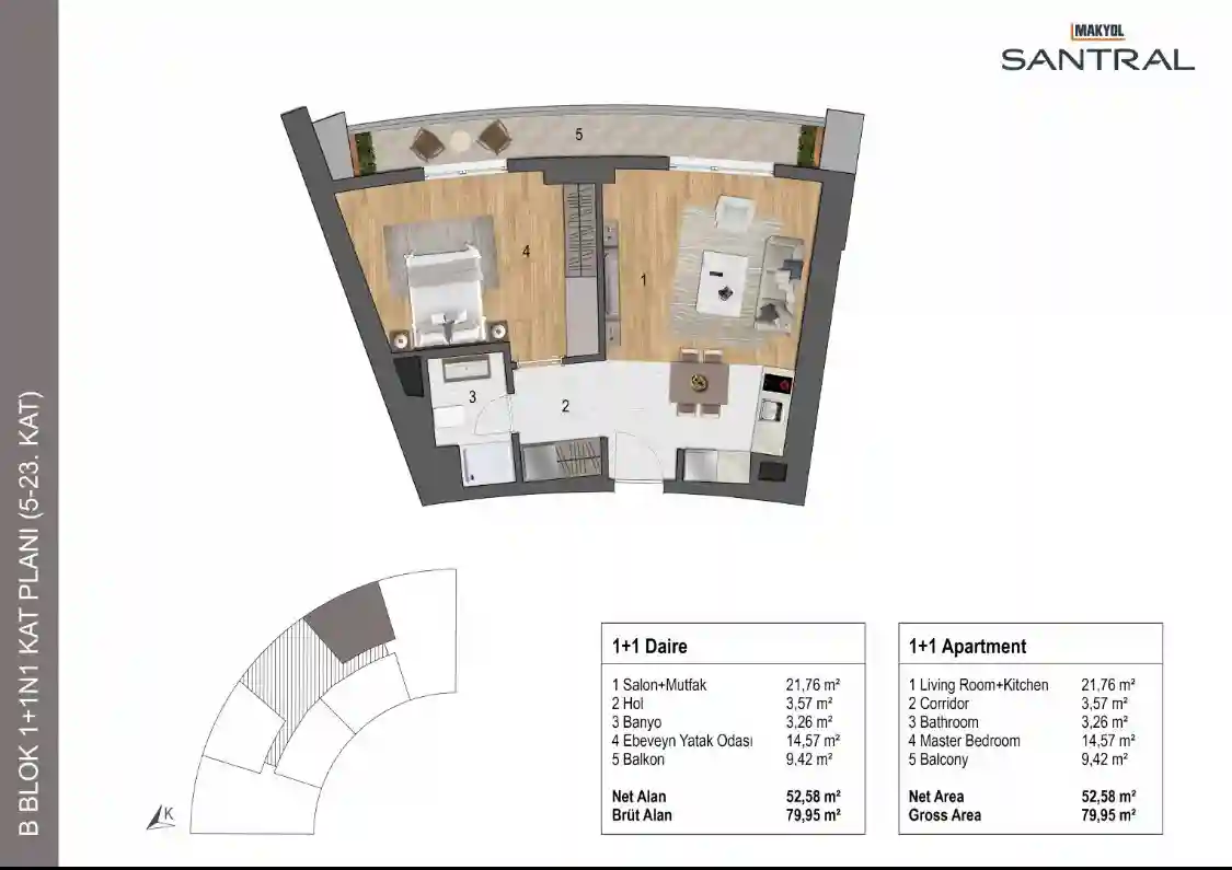 Image of Makyol Santral