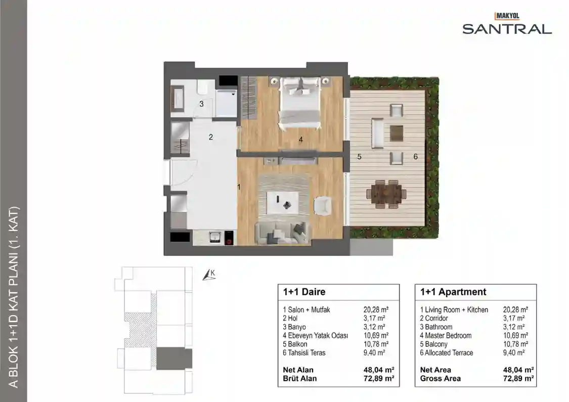 Image of Makyol Santral