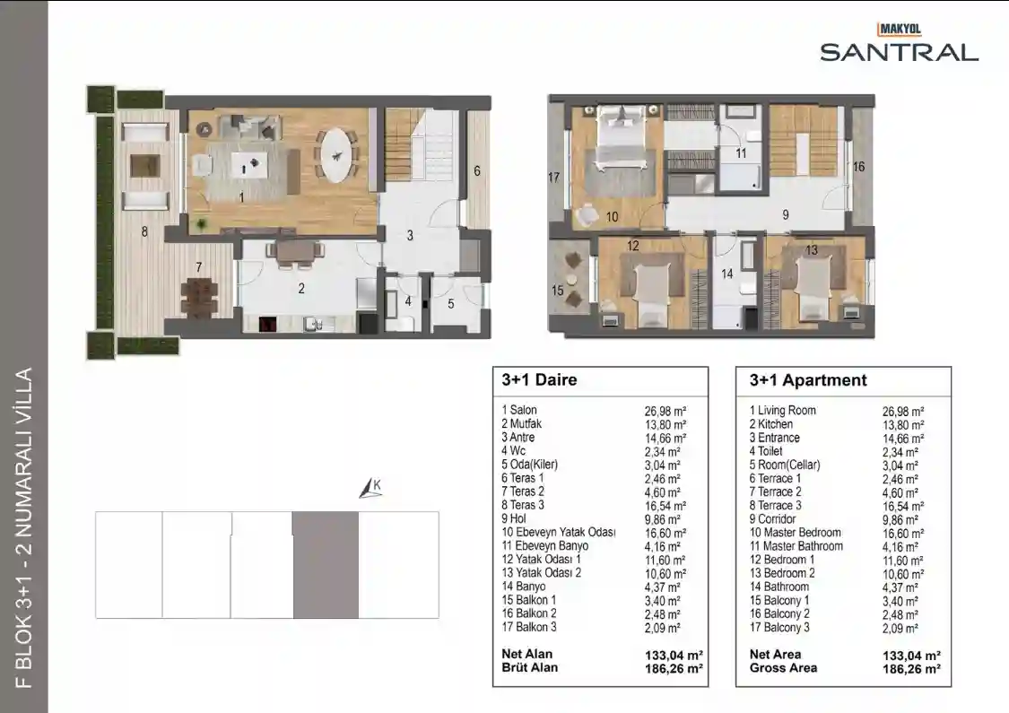 Image of Makyol Santral