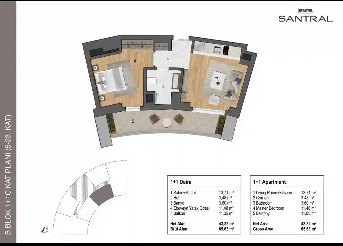 Image of Makyol Santral