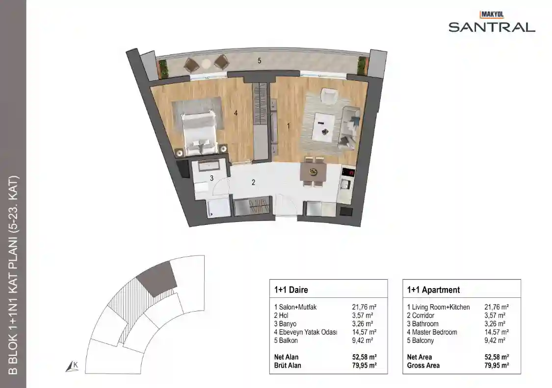 Image of Makyol Santral