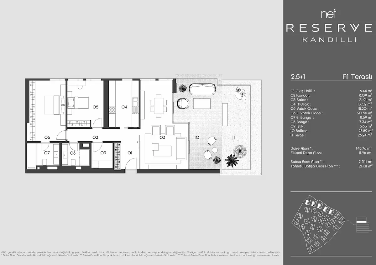 Image of Nef Kandilli