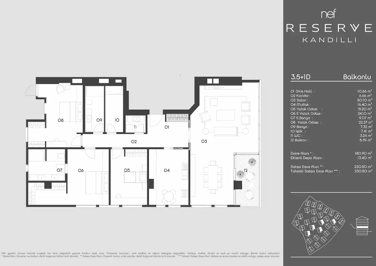 Image of Nef Kandilli