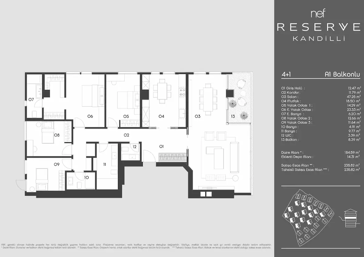 Image of Nef Kandilli