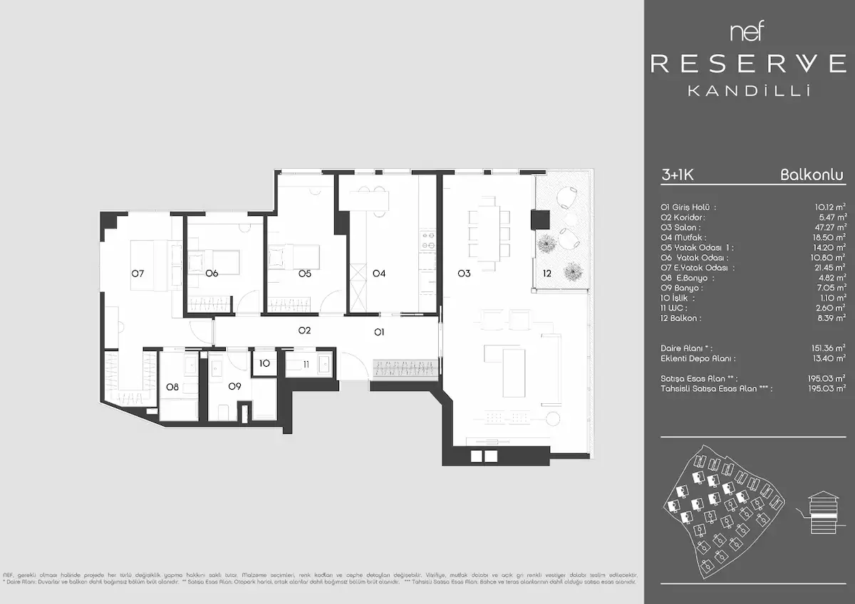 Image of Nef Kandilli