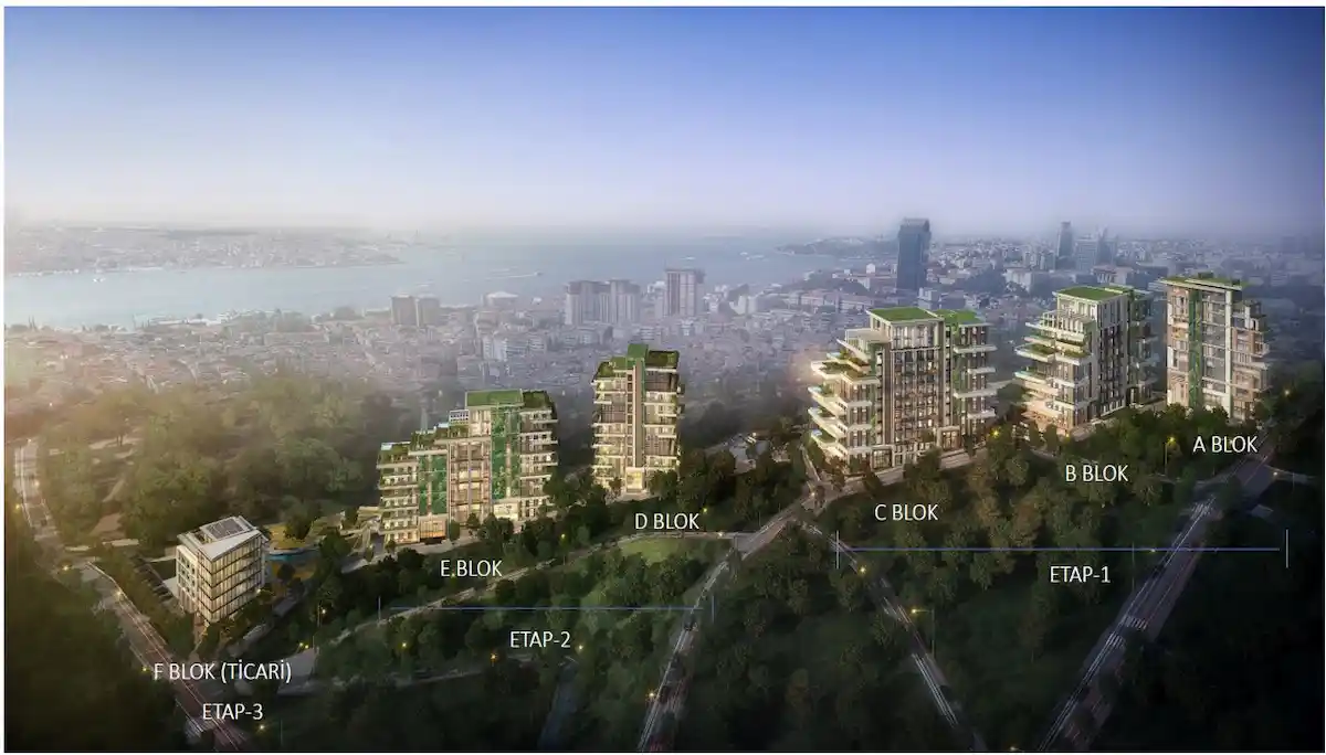 Image of Nisantası Koru