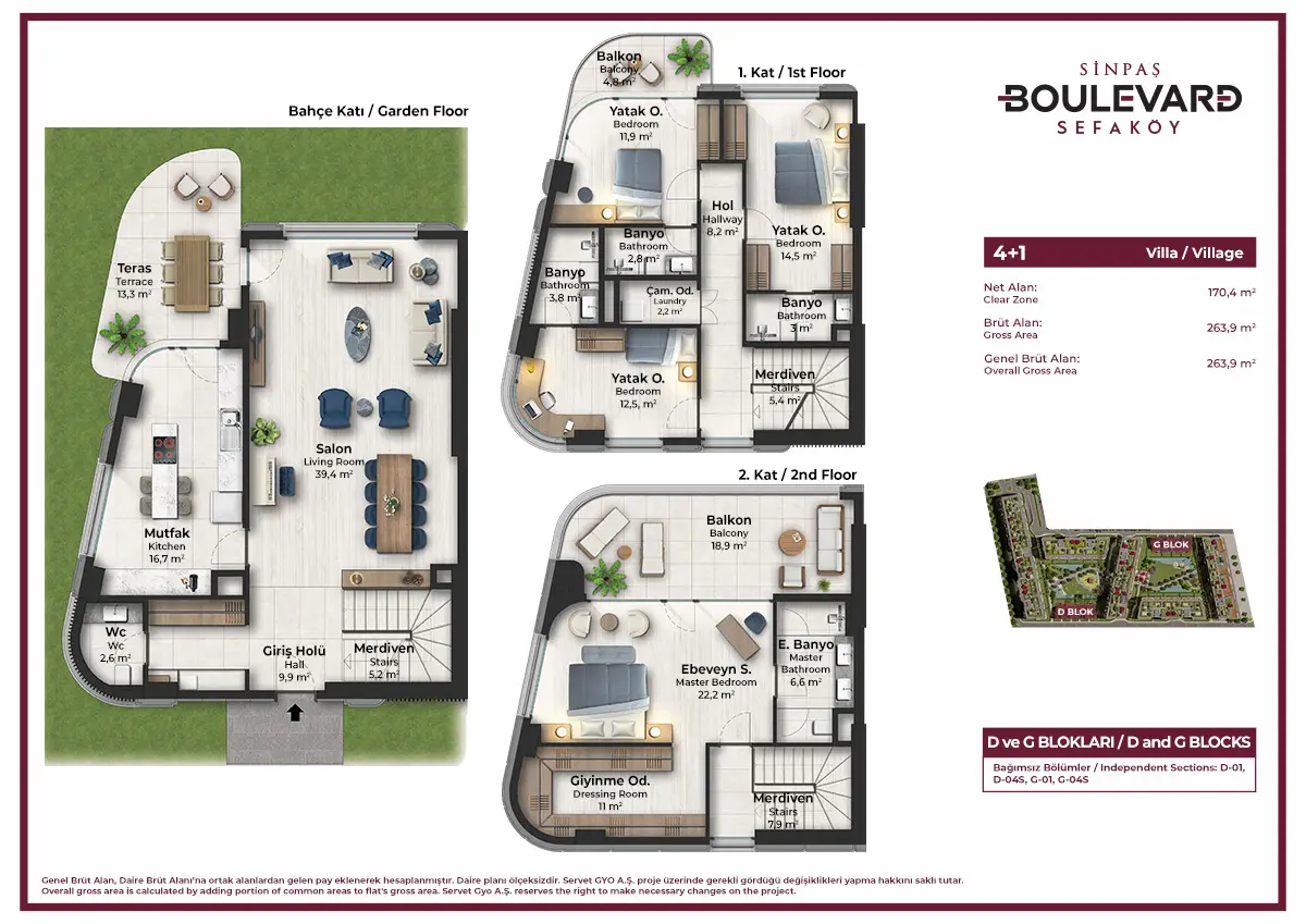 Image of Sinpas Boulevard Sefaköy